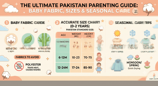 The Ultimate Pakistani Parenting Guide: Baby Fabric, Sizing, and Seasonal Care - Baby Outfits